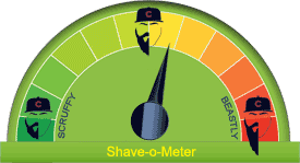 shaveometer